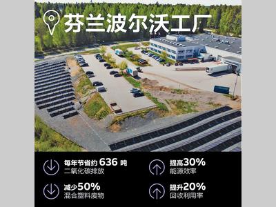 数据驱动决策与能源智能创新助力波尔沃“零排放愿景”