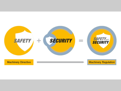 皮尔磁：当机械安全遇上工业信息安全