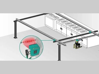 电池智动能 | 盘点倍加福传感器解决方案，为电池卷材搬运自动化升级“加速”