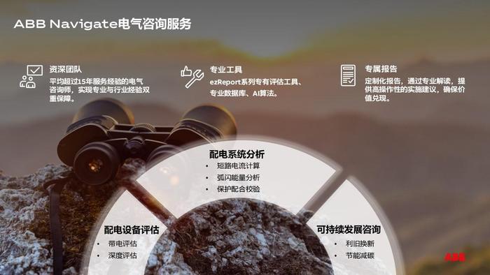 Navigate 电气咨询服务 Navigate 电气咨询服务