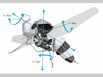 自动化为世界注入新动能——费斯托百年华诞 重磅亮相2025中国国际工业博览会