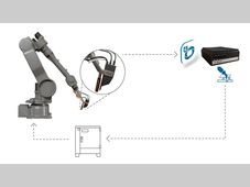 强大的焊接应用数据处理 — 威格勒 uniVision 3 视觉软件 （3）