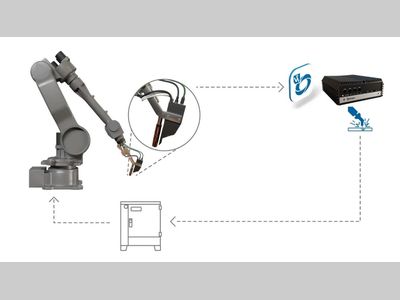强大的焊接应用数据处理 — 威格勒 uniVision 3 视觉软件 （3）
