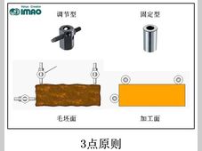 IMAO今尾【夹具技术指南】从工件侧面进行定位的基本原则
