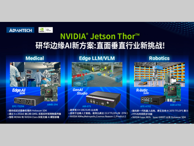 研华边缘AI新方案：NVIDIA Jetson Thor助力医疗、机器人、大模型领域迎接新机遇！