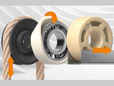 现已批量生产：igus推出新型耐用滑板轮、滑轮及滚轮适配器