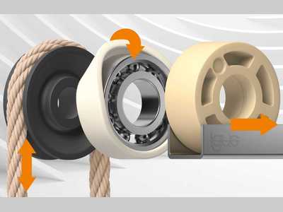 现已批量生产：igus推出新型耐用滑板轮、滑轮及滚轮适配器