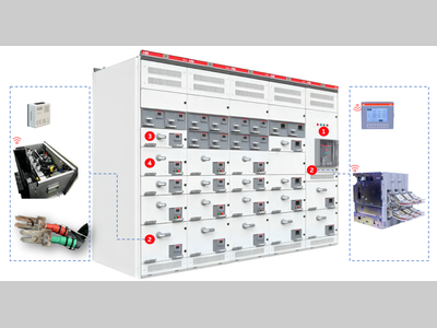ABB低压数智升级服务，赋能企业实现无忧运维
