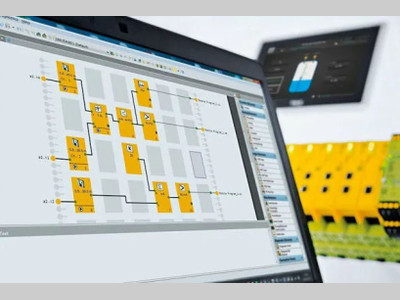 皮尔磁：PNOZmulti软件V11.5：安全配置新利器