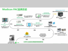 【施耐德电气】十年破局工业智变：Modicon M580 ePAC的传承与革新