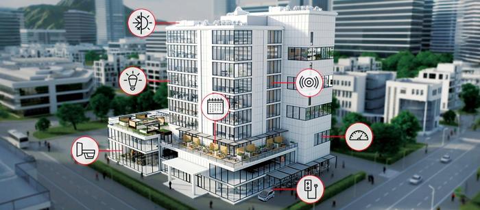 ABB推出了两款集成解决方案：ABB ABILITY® BuildingPro Vision 与 ABB ABILITY® BuildingPro Edge 拷贝