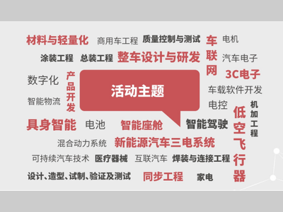 驱动创新 · 链接未来 · 共话生态 AMTS & AHTE 2026全年活动计划重磅发布！