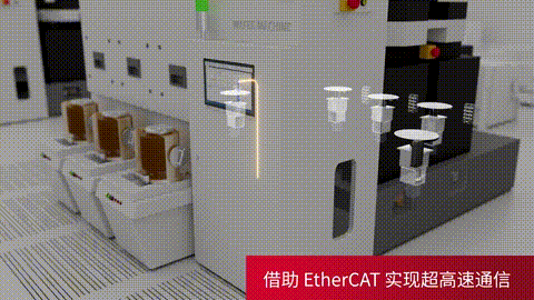 打破半导体设备瓶颈，倍福引领半导体智能制造！