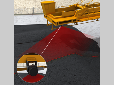 西克应用 | LRS4000激光雷达助力堆场无人值守系统