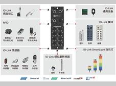 从检测走向数据入口