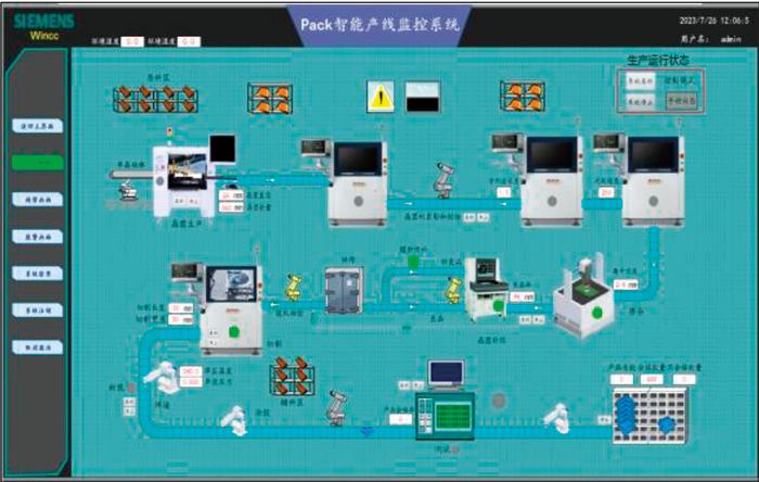 基于手机锂离子电   图-6