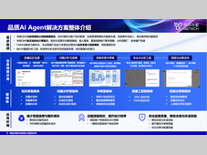 格创东智品质AI Agent解决方案，让质量工程师从被动到预防