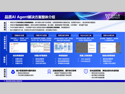 格创东智品质AI Agent解决方案，让质量工程师从被动到预防