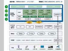 新质生产力驱动下民爆行业转型升级探究