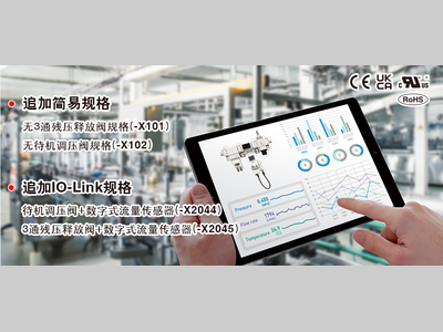 SMC压缩空气管理系统丨"轻装上阵"，4BAR factory再提速
