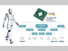 具身机器人量产前夜，研华RK3588 RTXe模块化方案助力“小脑”成本优化