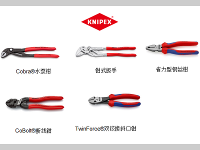 KNIPEX凯尼派克将亮相工博会，欢迎您现场感受德国制造的魅力