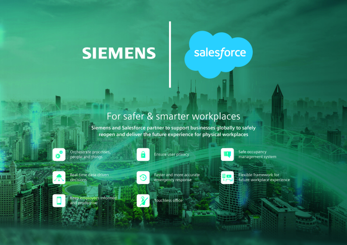 HQSIPR202006225911_Siemens and Salesforce partnership