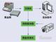 黑金刚称重视频监控方案