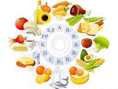 食品安全检测前处理解决方案之维生素测定