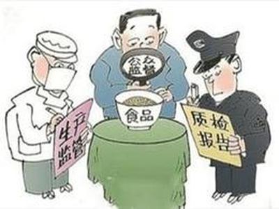 质量管理体系与食品安全