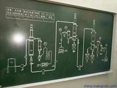 分子蒸馏原理介绍