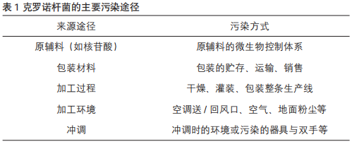 微信截图_20210226101934