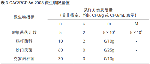 微信截图_20210226101955
