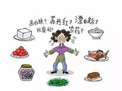 选择合适的食品安全检测方法