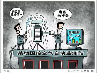 在线监测数据造假七大手段