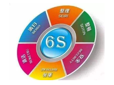 实验室6S管理制度，请收藏！