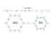 【喜讯】华东理工大学首次以第一通讯单位在Nature上发表学术研究论文
