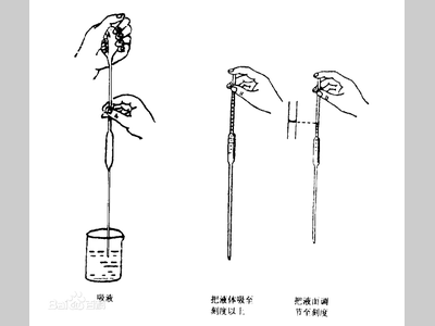 移液管使用的10个要点！