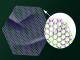 电子不仅是粒子而且是波“魔角”石墨烯超导性成因揭示