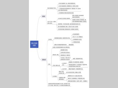 实验室的各种变更，如何在CNAS提交变更申请?