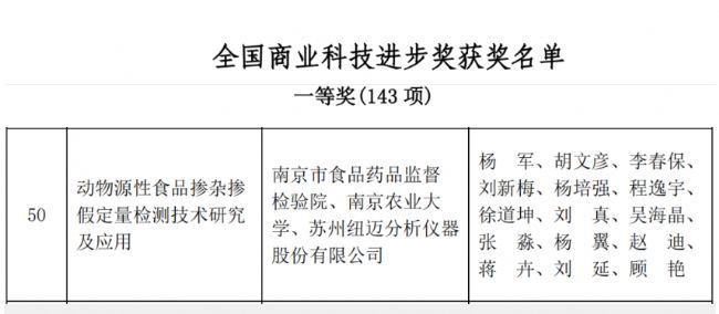 坚持创新驱动发展 科研实力再次获得认证！苏州纽迈分析斩获中国商业联合会科技奖一等奖