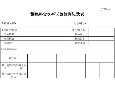 设计编写一套实验室记录要求和必备内容是什么？