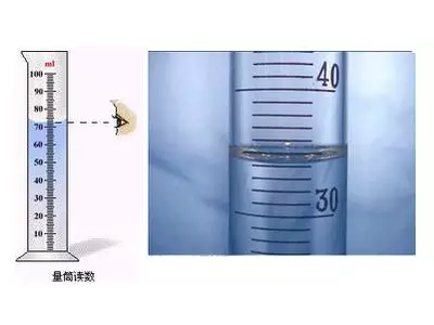 量筒，你用对了吗？