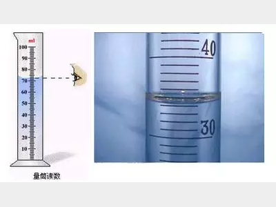 量筒，你用对了吗？