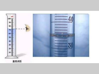 移液管、容量瓶和滴定管等基础玻璃器皿的使用注意点汇总
