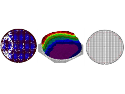 硅晶圆表面痕量金属污染的互补性测量技术