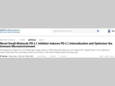 PD-L1抑制剂研究有新进展