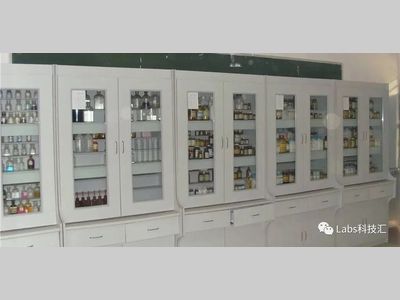 实验室药品、试剂如何科学摆放？