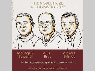 2023诺贝尔化学奖揭晓 | 元素周期表从此有了第三个维度