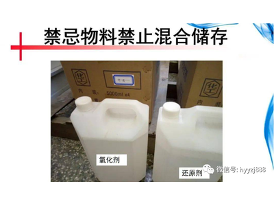 化学试剂存放有哪些禁忌